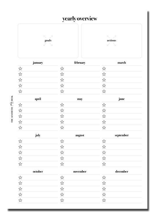 Yearly Overview